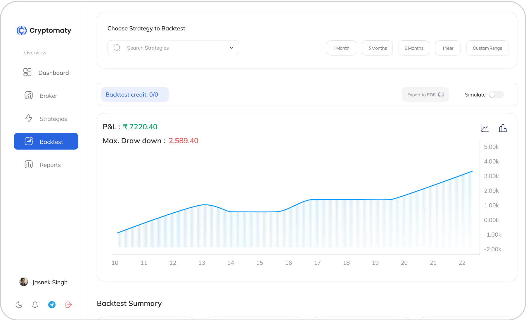 Cryptomaty — Automated Crypto Trading Platform with Powerful Algo Bots